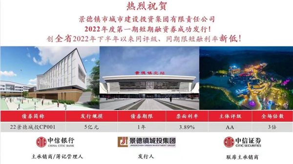 奮進新(xīn)征程，建功新(xīn)時代——市城投集團第一期短期融資卷成功發行五億元