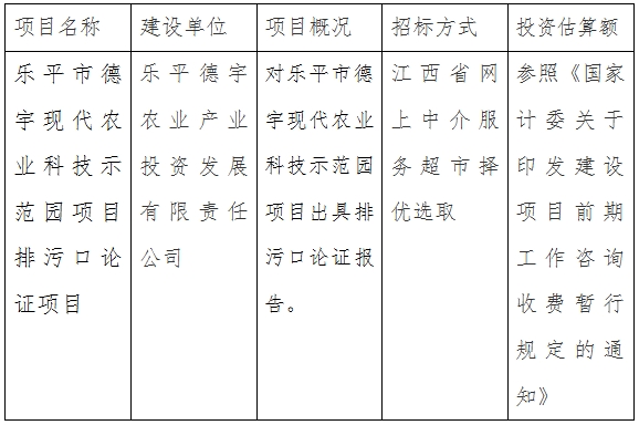 樂平德(dé)宇公(gōng)司德(dé)宇現代農業科(kē)技(jì )示範園排污口論證項目計劃公(gōng)告