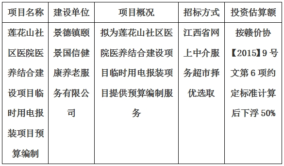 蓮花(huā)山(shān)社區(qū)醫(yī)院醫(yī)養結合建設項目臨時用(yòng)電(diàn)報裝(zhuāng)項目預算編制計劃公(gōng)告