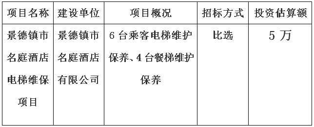 景德(dé)鎮市名(míng)庭酒店(diàn)電(diàn)梯維保項目計劃公(gōng)告